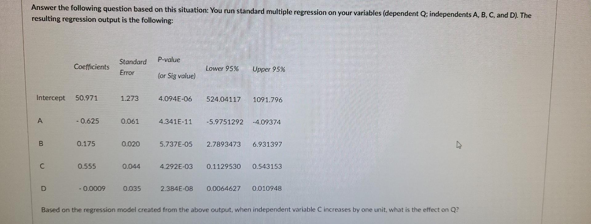 Solved Answer the following question based on this | Chegg.com