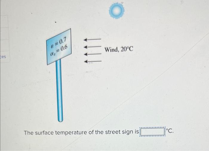 Solved A 0.2 m×0.2 m street sign surface has an absorptivity | Chegg.com