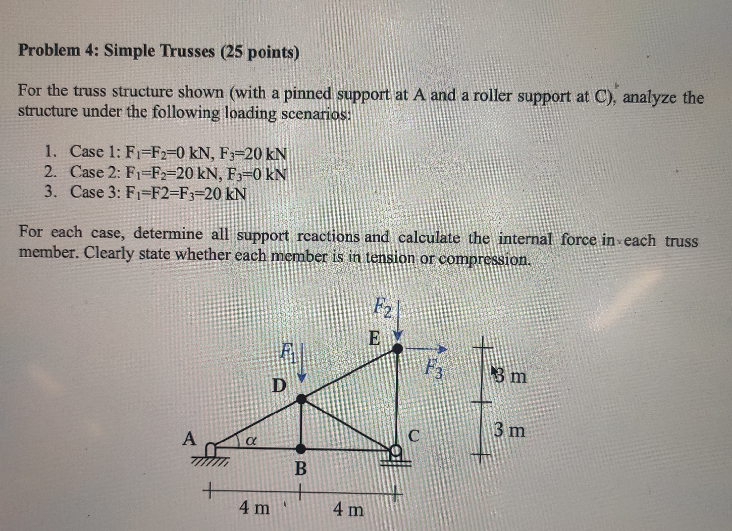 Solved Problem 4: Simple Trusses (25 ﻿points)For the truss | Chegg.com