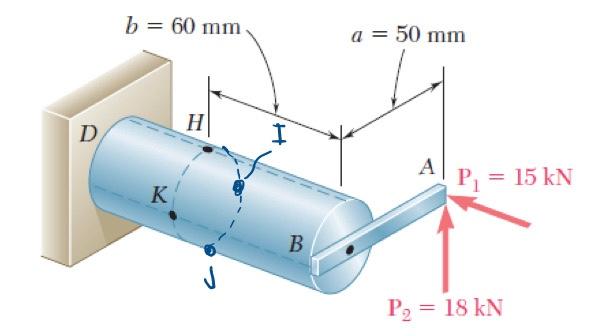 Solved The pitot-static tube scheme is subjected to a | Chegg.com