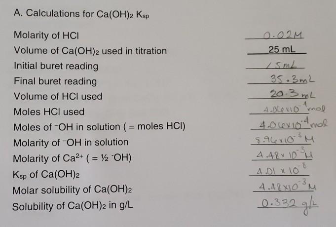 Solved B Common Ion Effect Molarity Of Hci Volume Of