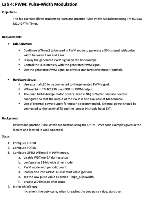 Lab 4: PWM: Pulse-Width Modulation Objectives This | Chegg.com