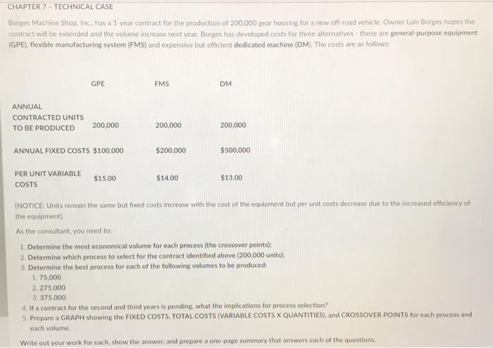 Solved Tech case....please explain work in summary. (I will | Chegg.com