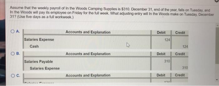 Solved Assume That The Weekly Payroll Of In The Woods Chegg