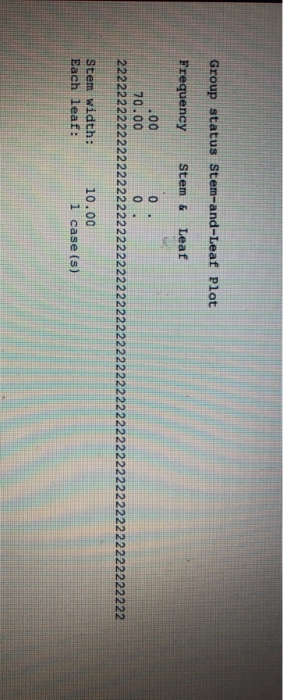 Solved Determine if stem and leaf plot is normal or | Chegg.com
