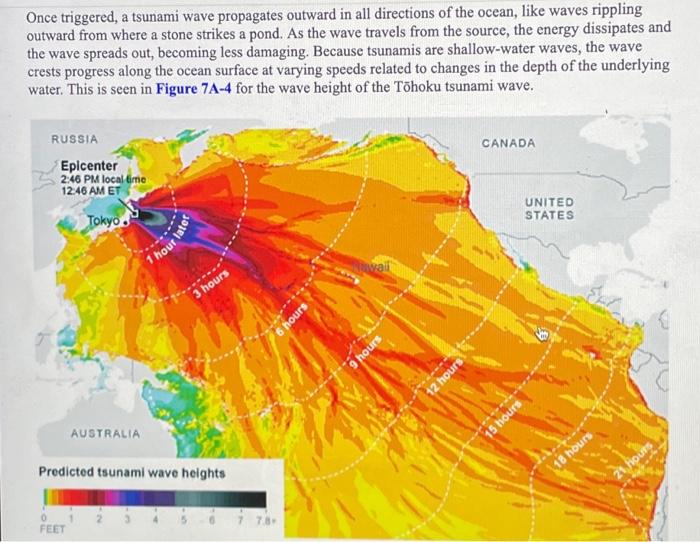 Solved Once triggered, a tsunami wave propagates outward in | Chegg.com