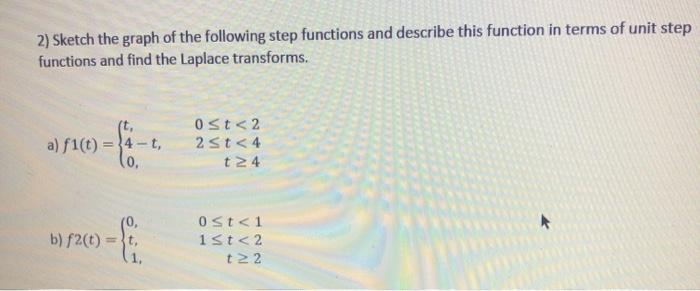 Solved 1)Express the following graphs in terms of unit step | Chegg.com