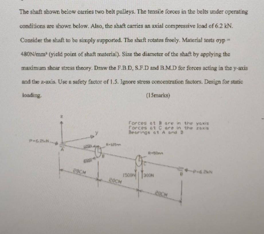 Solved The shaft shown below carries two belt pulleys. The | Chegg.com