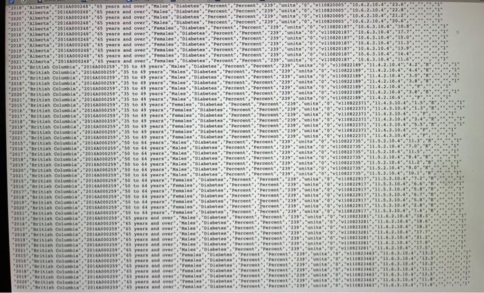 All computations to be done in MATLAB using the | Chegg.com