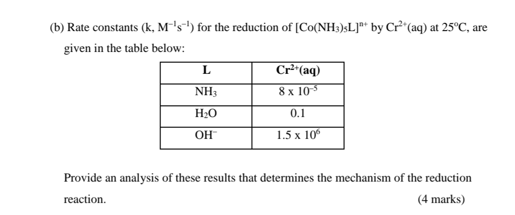 Solved (b) ﻿Rate constants (k,M-1s-1) ﻿for the reduction of | Chegg.com