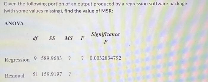Solved Given the following portion of an output produced by | Chegg.com