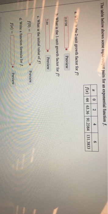Solved The table below shows some input-output pairs for an | Chegg.com