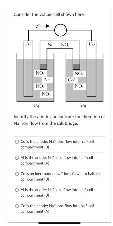 Solved Consider the voltaic cell shown here. ΑΙ Na NO, Со NO | Chegg.com