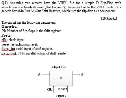 Solved Q2) Assuming you already have the VHDL file for a | Chegg.com