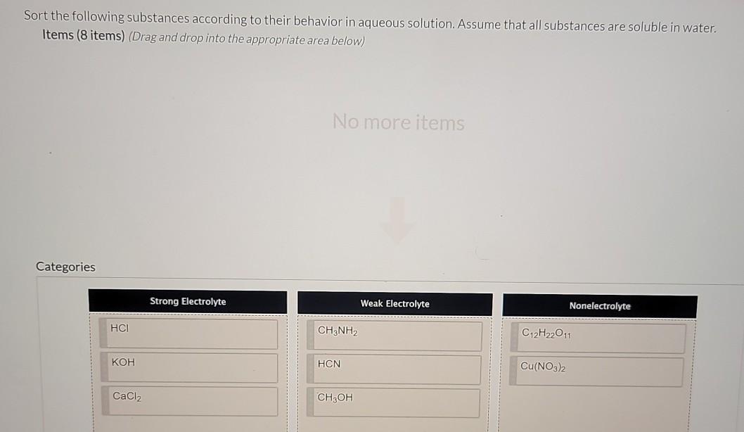 Solved Sort the following substances according to their | Chegg.com