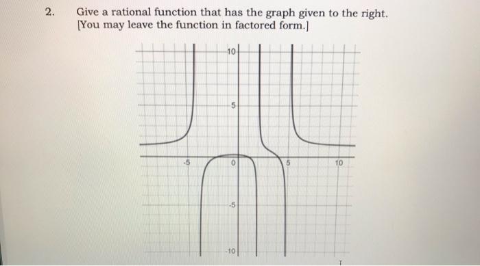 Solved 1. Write a third degree polynomial function with | Chegg.com