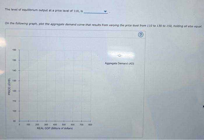 The level of equilibrium output at a price level of 110, is
On the following graph, plot the aggregate demand curve that resu