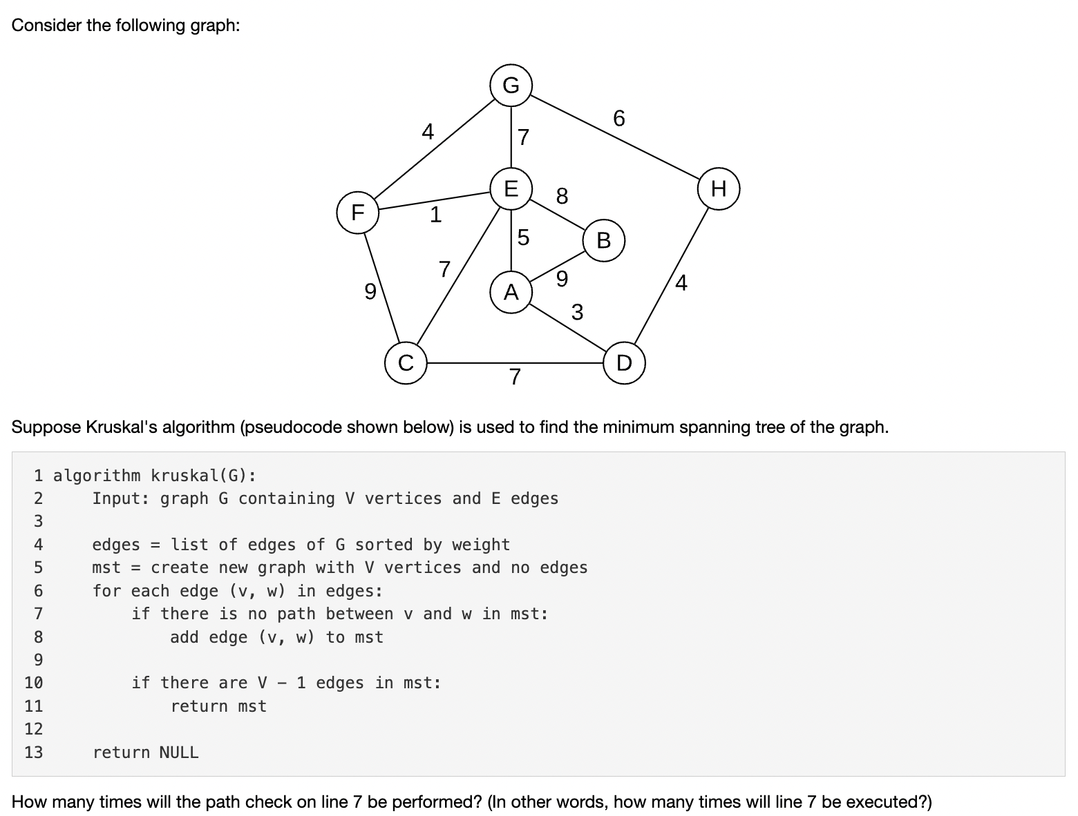 Solved Consider the following graph:Suppose Kruskal's | Chegg.com