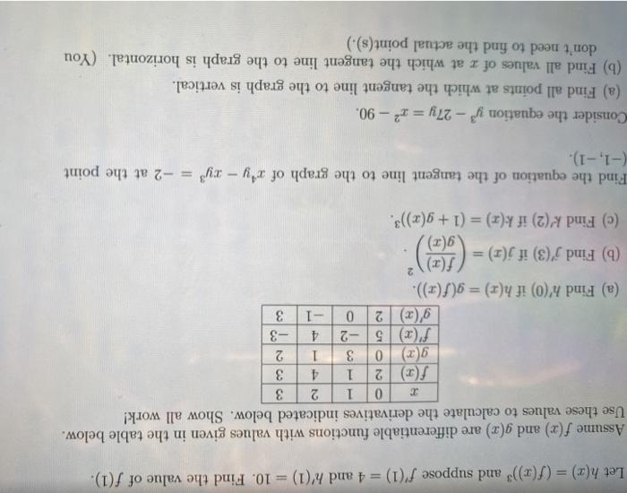 Solved Let H X F X And Suppose F 1 4 And H 1 Chegg Com