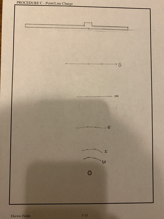 Solved PROCEDURE C (OPTIONAL) 5. For the point | Chegg.com