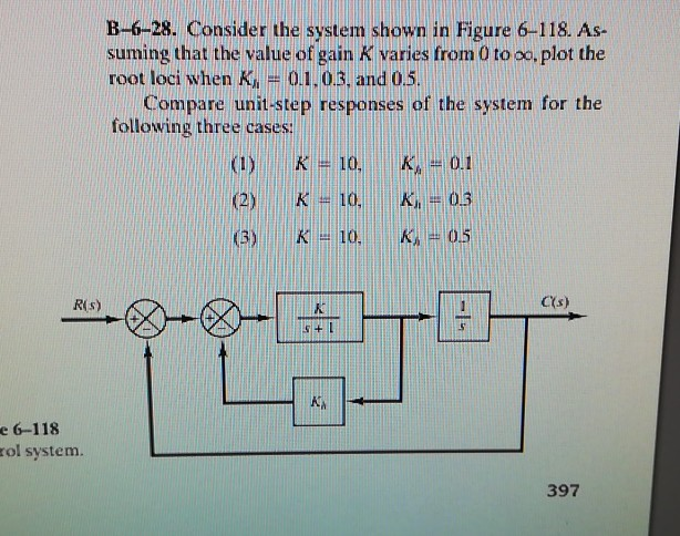 Solved B-6-28. Consider the system shown in Figure 6-118. | Chegg.com