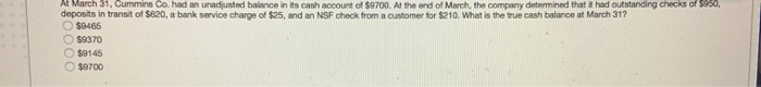 Solved At March 31 Cummins Co Had An Unadjusted Balance In Chegg