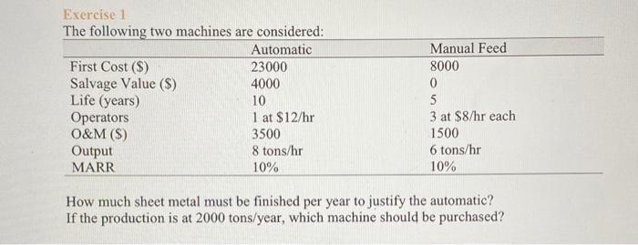 Solved Exercise 1 The following two machines are considered: | Chegg.com