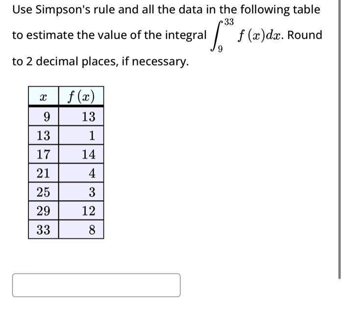 Solved Use Simpson's rule and all the data in the following | Chegg.com