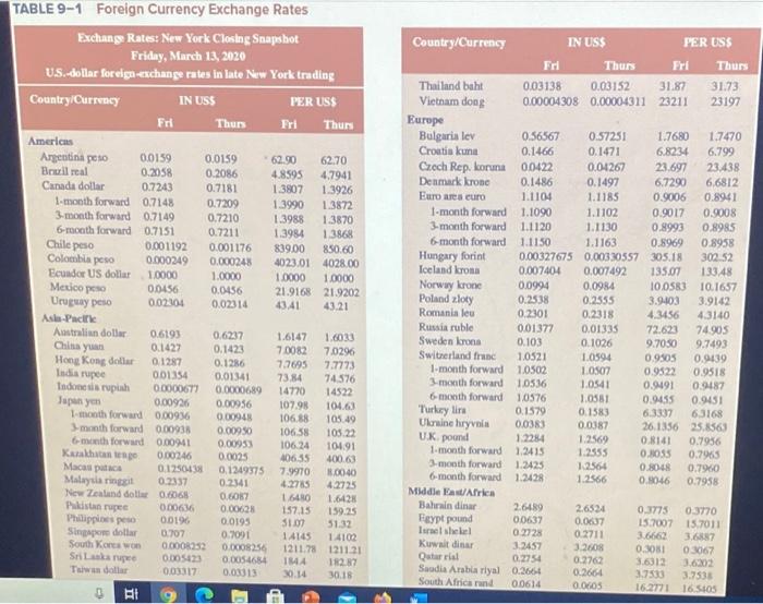 17 sar to usd & sar to usd exchange rate🍬 Assista Futebol HD Max ao