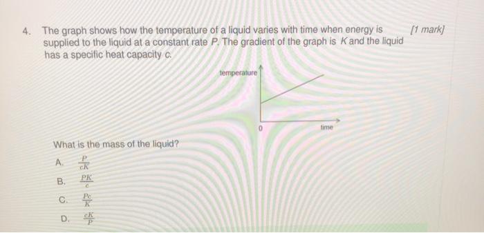 Solved [1 mark) 4. The graph shows how the temperature of a | Chegg.com