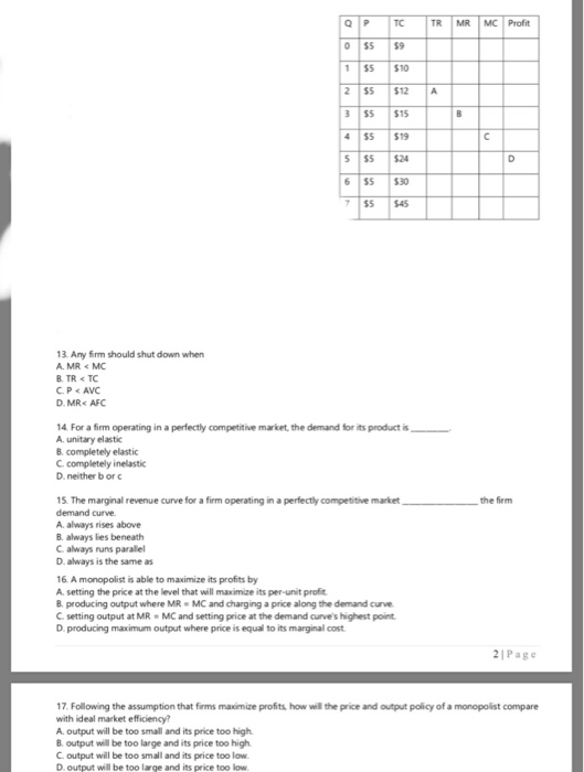 Solved 13. Any firm should shut down when A. MR