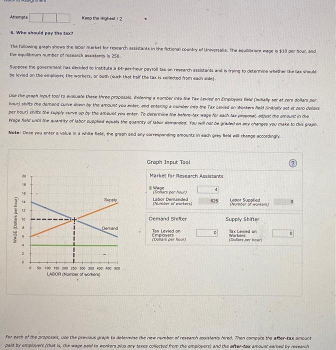 Solved Who Should Pay The Tax The Following Graph Shows Chegg Com