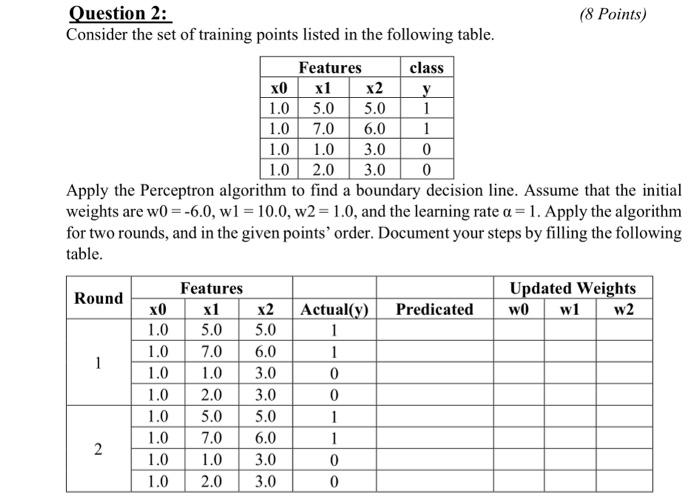 Solved Question 2: (8 Points) Consider The Set Of Training | Chegg.com