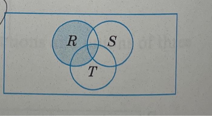 Solved Give A Set Theoretic Expression That Describes The | Chegg.com