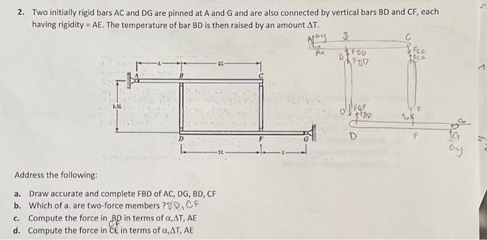Solved 2. Two initially rigid bars AC and DG are pinned at A | Chegg.com