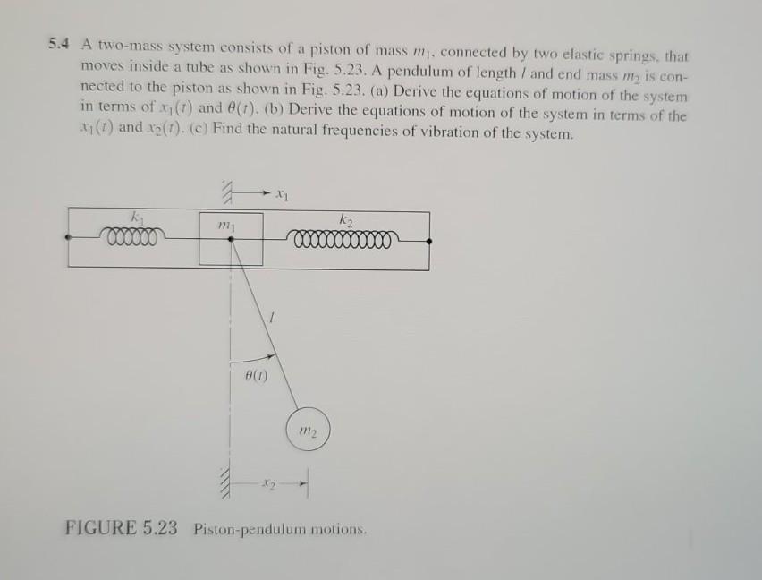 Solved 5.4 A two-mass system consists of a piston of mass my | Chegg.com