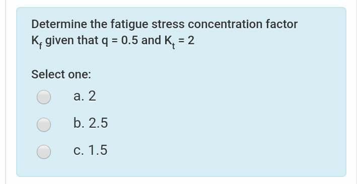Solved Determine the fatigue stress concentration factor | Chegg.com
