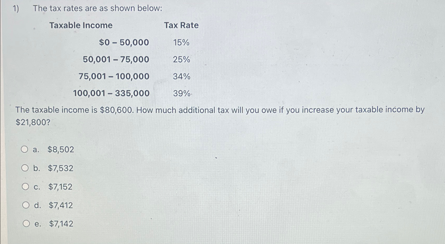 The Tax Rates Are As Shown Below:\table[[Taxable | Chegg.com