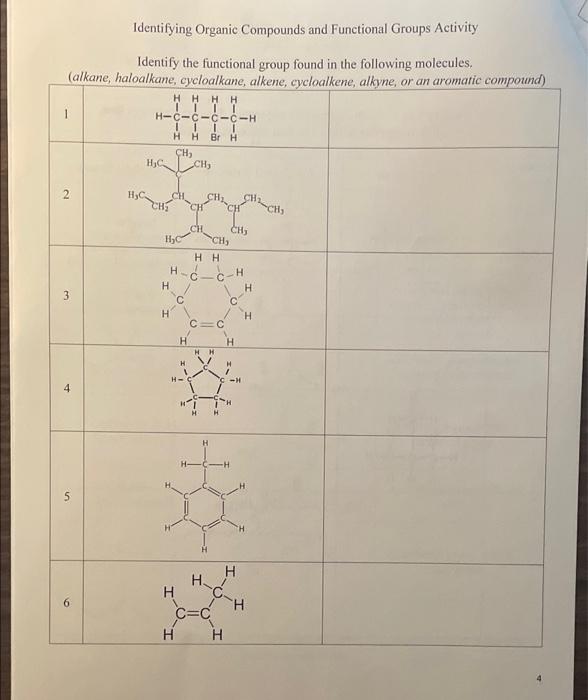 Identifying Organic Compounds and Functional Groups Activity
Identify the functional group found in the following molecules.
