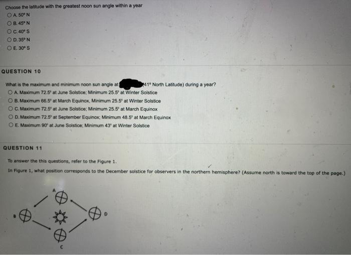 Solved Choose the latitude with the greatest noon sun angle