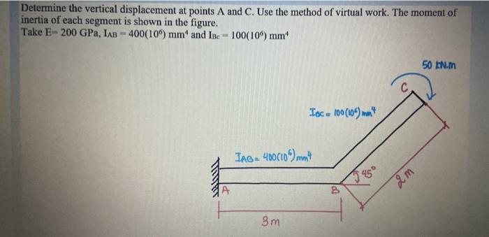 Solved Determine the vertical displacement at points A and | Chegg.com