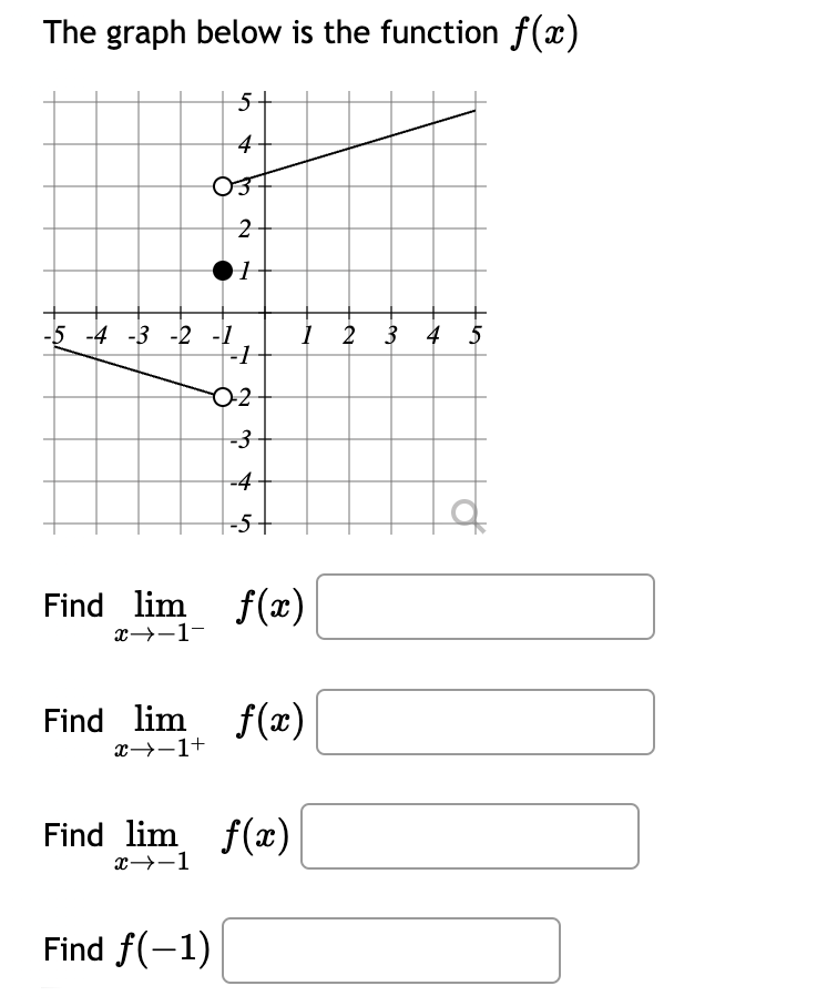 Solved I Need Help Asap Please Chegg