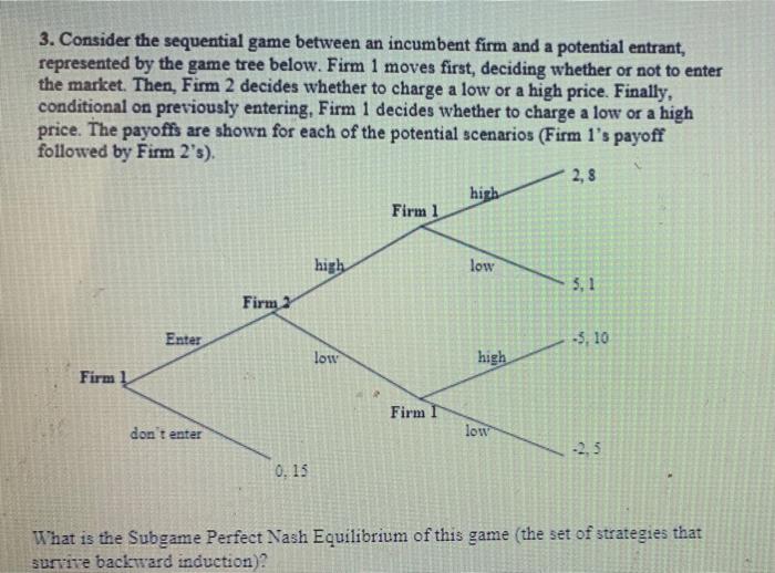 Solved 3. Consider the sequential game between an incumbent | Chegg.com
