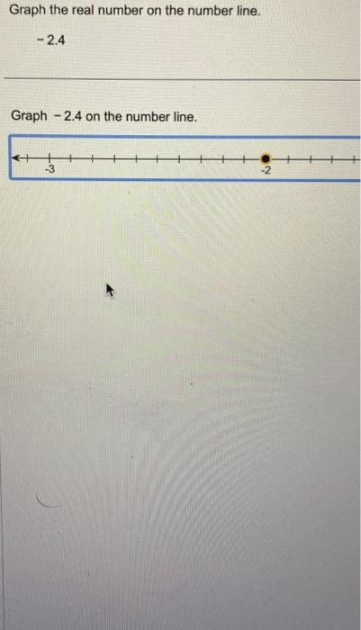 solved-graph-the-real-number-on-the-number-line-2-4-graph-chegg