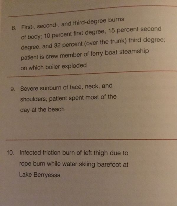 Solved Assign diagnoses and procedure codes. ICD 10 CM and | Chegg.com