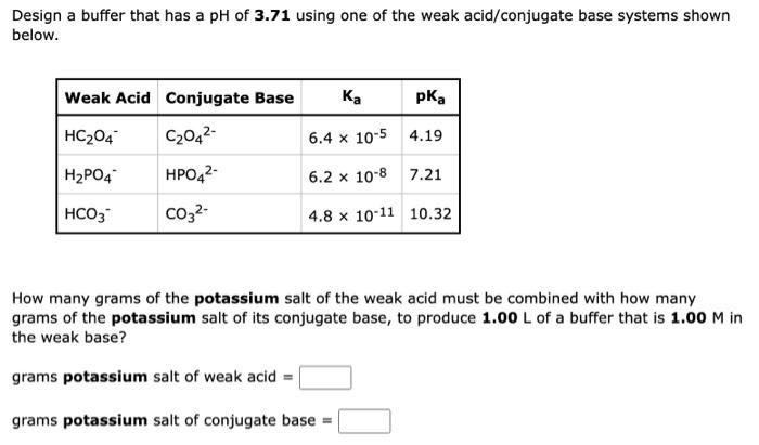 Design a buffer that has a pH of \( \mathbf{3 . 7 1} \) using one of the weak acid/conjugate base systems shown below.
How ma