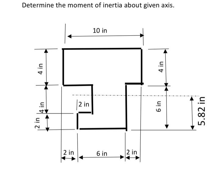 Solved Determine the moment of inertia about given axis. | Chegg.com