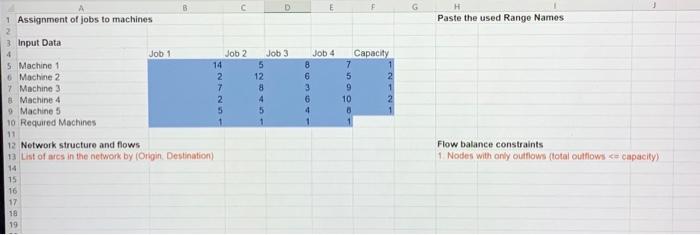 Solved 1. Nodes with only outflows (total outflows