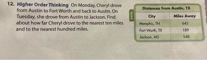 Solved 12. Higher Order Thinking On Monday, Cheryl drove | Chegg.com