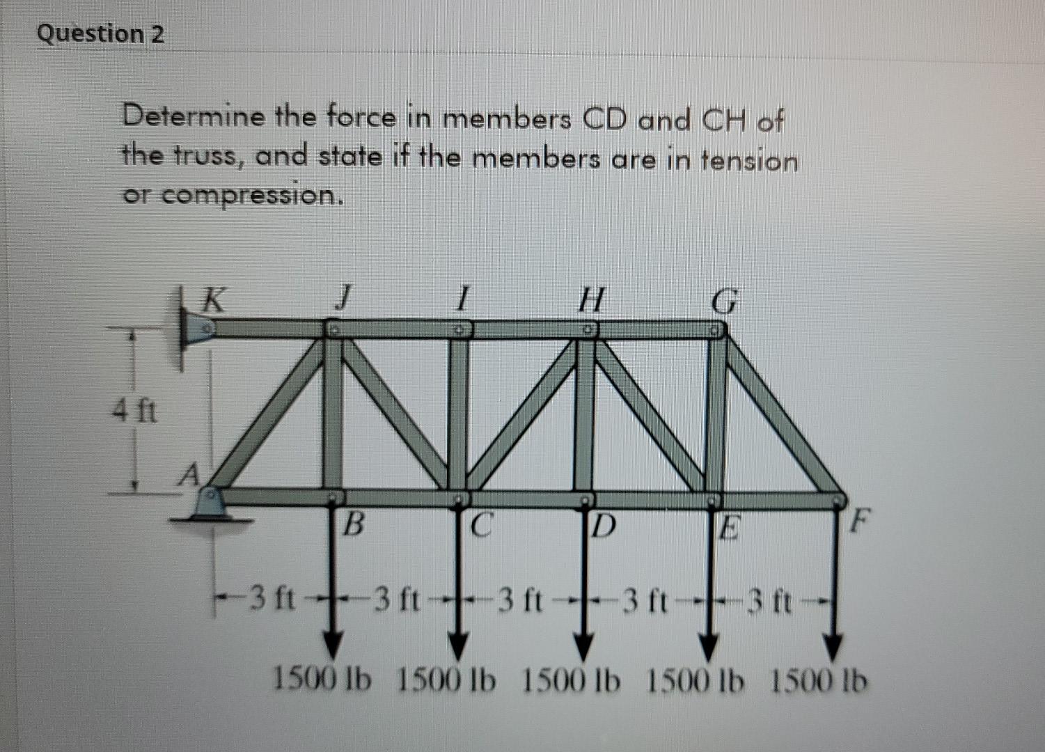 Solved Question 2 Determine the force in members CD and CH | Chegg.com